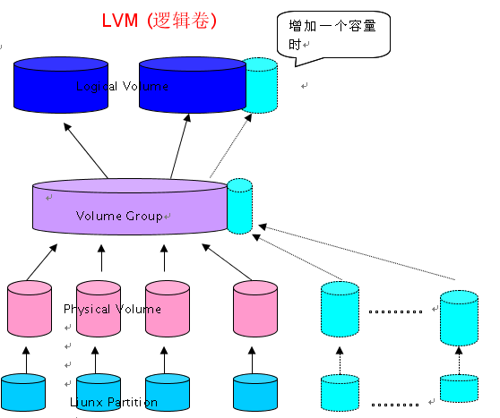 c8100771112353f9f86ded156eecd9e5.png