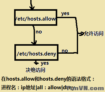 28b700d2a208f15a0aec54023bfd9f2a.png