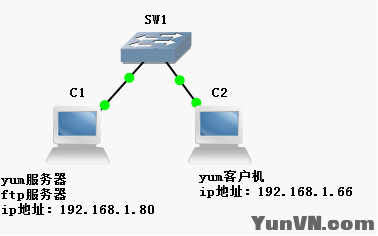 d369ef4b19fe9a91783ad01dec9be33b.png
