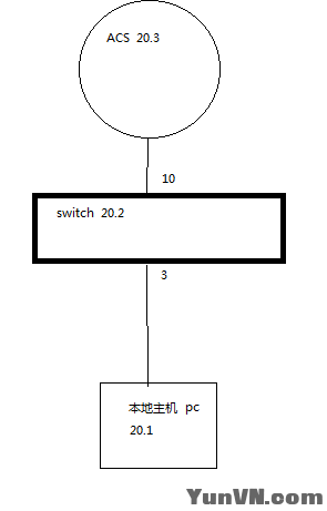 832970a04d64bb6dced492014b28493e.png