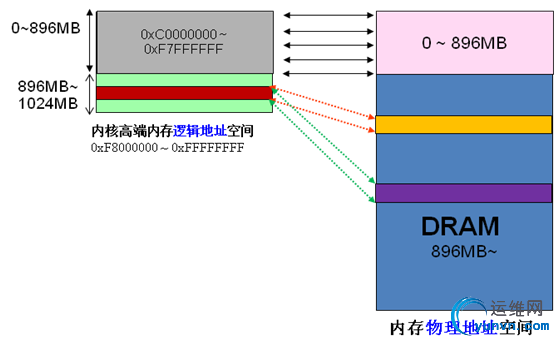 091011_1614_Linux4.jpg