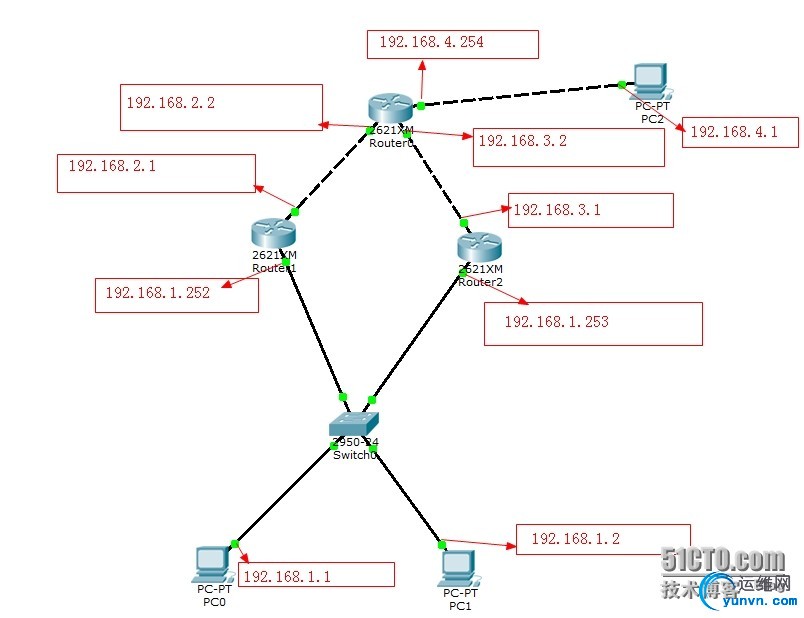 wKioL1NRU-HRD4UQAAIM04VF9Pk521.jpg