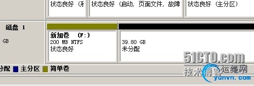wKiom1NRQDuAnTdVAAC5OFZwdjM874.jpg