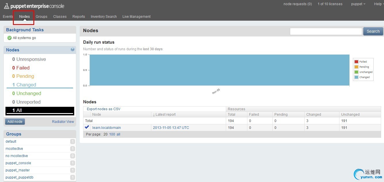 dashboard-enterprise-4.jpg
