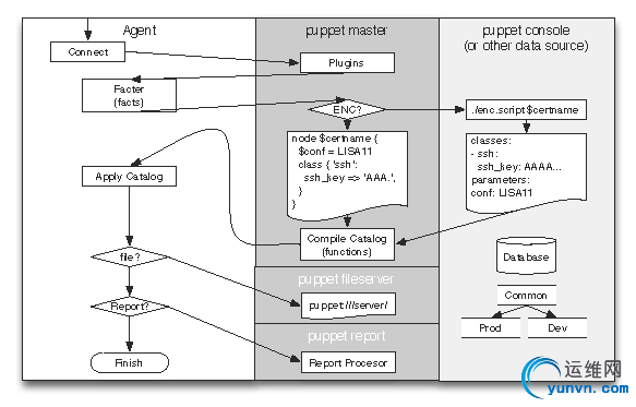 puppet_opensource02.jpg
