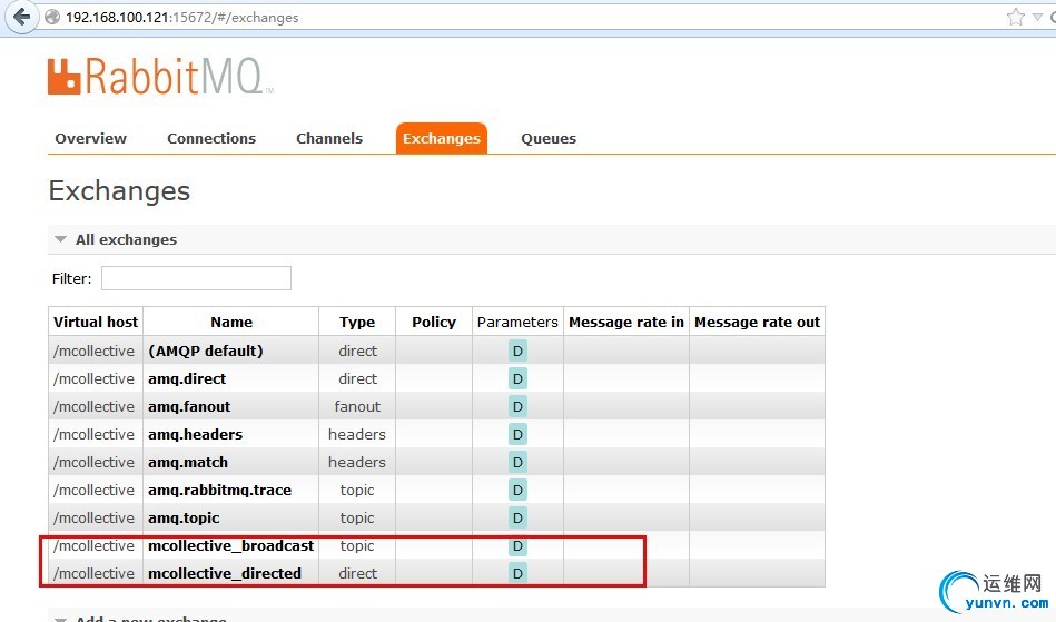 mcollective_rabbitmq_high_availability.jpg