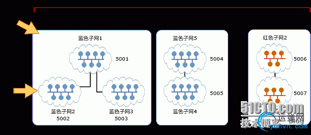 wKiom1Nh8haRBBa6AAA9eZt_7qs124.jpg