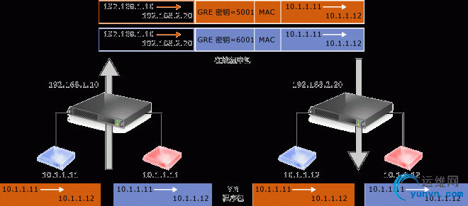 wKioL1NisXTBkB1EAABaCxvGIu0272.jpg