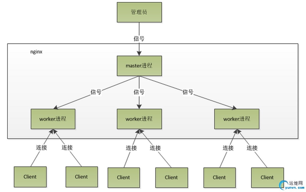 wKioL1NhsRCizui1AAJjCxv__qo087.jpg