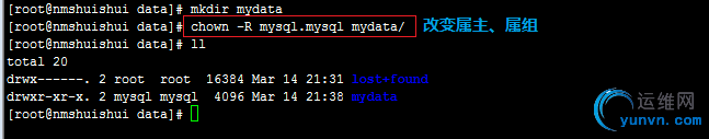 wKioL1MuhHbwOAZdAAAmkD9xzv4425.jpg