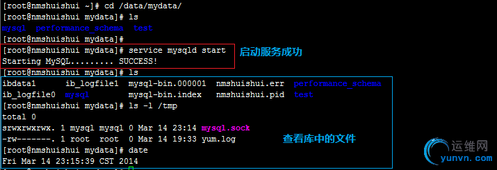 wKioL1Muh4vSm28_AABSM6pGPTY450.jpg