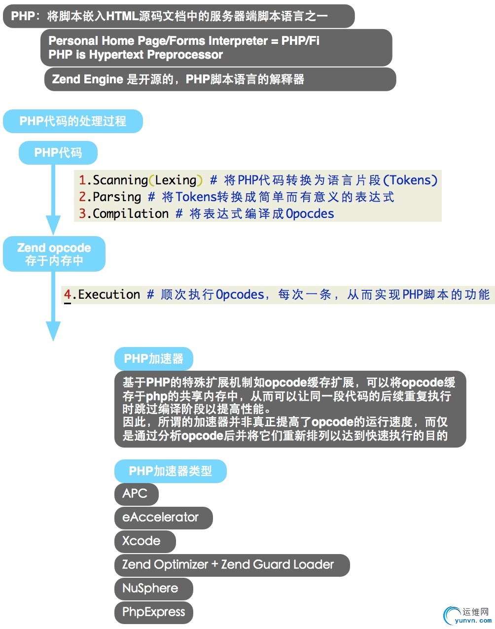 wKioL1Mu8RjAfb_YAAcEqc5kJpU764.jpg