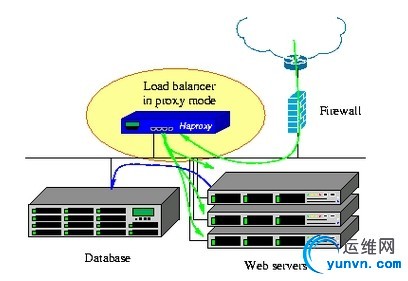 wKioL1Np5h_i9MFbAADhowCMXv8632.jpg
