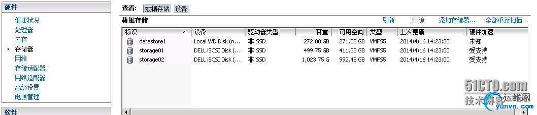 wKiom1NZsejDCz5dAAGDxoESuYU922.jpg