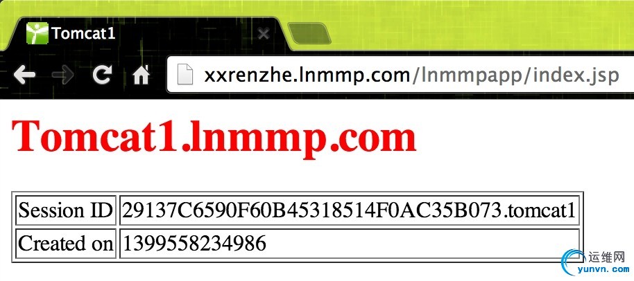wKioL1Nrq1nB5OdXAALLOgv4fJM431.jpg