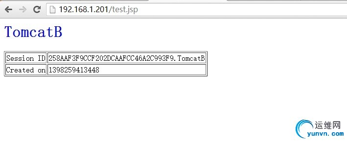 wKioL1Nvn9jS4-UwAACuxK9iKb4460.jpg