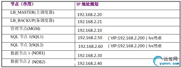 wKioL1OFw-Gwy2L8AAGxWiLB-iU586.jpg