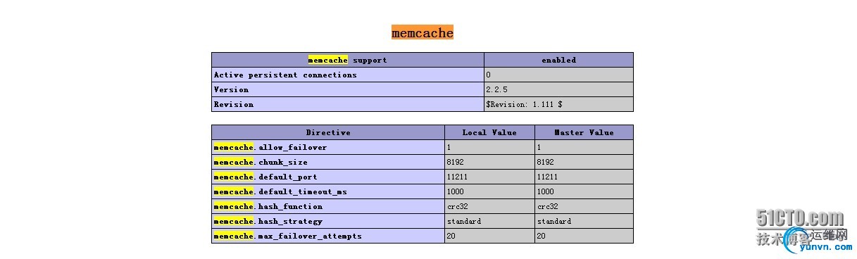 wKiom1OHLpWCOtr-AAHCT41Oxdc820.jpg