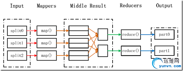 201205161645335639.png
