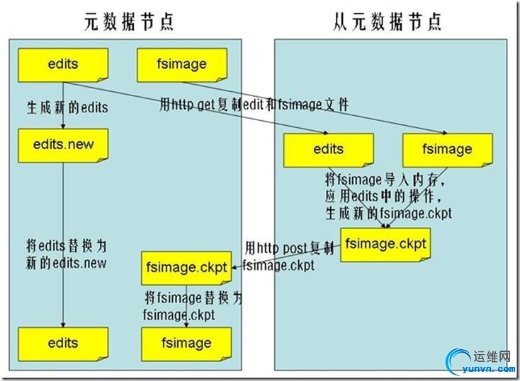 201205280927313379.jpg