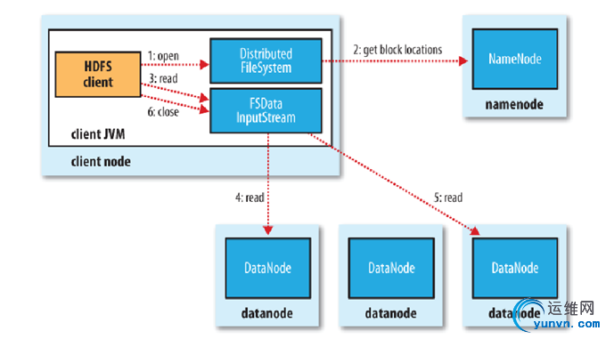 201205280927578621.png