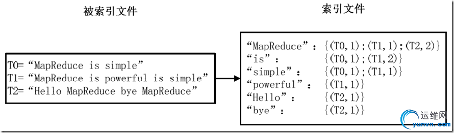 20120604133950588.png