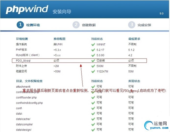 wKiom1OcRRHxNrpUAAKHvv3AbrM972.jpg
