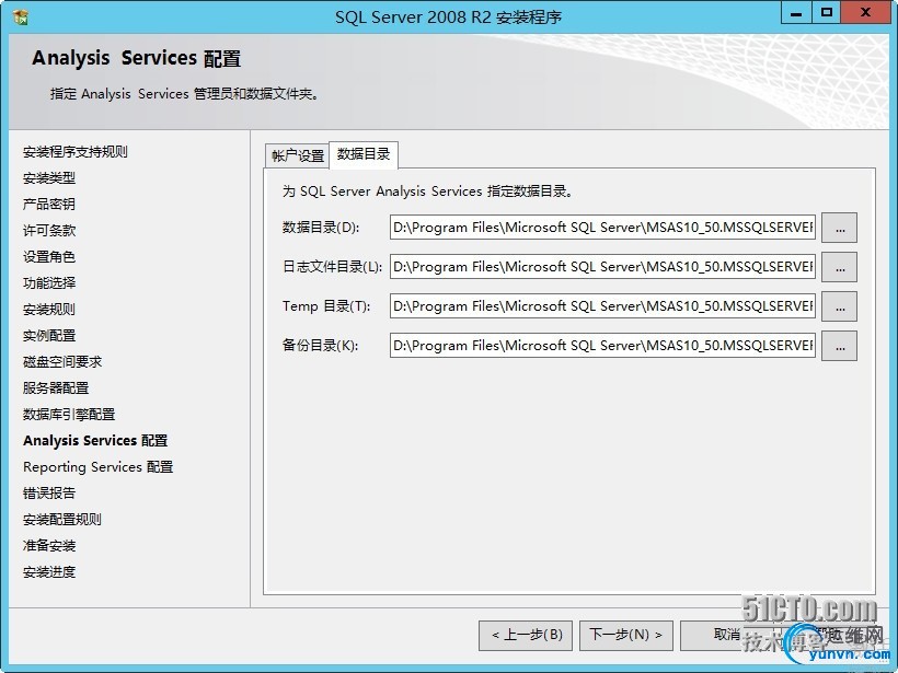 wKioL1Ob_Y3CbgCMAANeVgRZ-70843.jpg