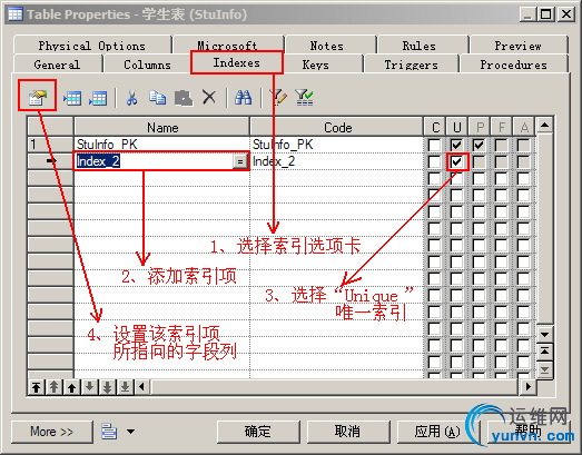 PowerDesigner_%E5%94%AF%E4%B8%80%E7%B4%A2%E5%BC%95_6.jpg