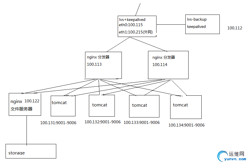 100731588482643.png