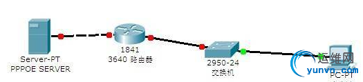 wKioL1PDeceDu0OrAAC2-3QmVNI107.jpg