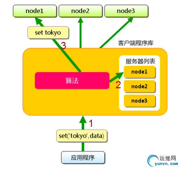 2011061509013912.jpg