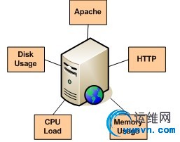 wKiom1Pd-hnD_Sf6AABdk3xEofw718.jpg