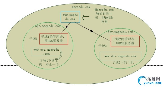wKioL1PiaCPgKIF2AAF64kXUO3U831.jpg