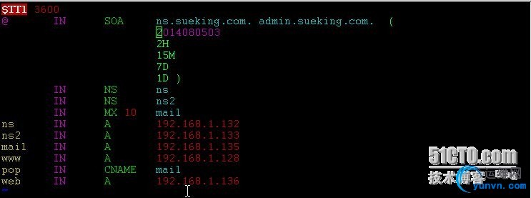 wKiom1PiPAXylok1AAEUoZo3ao4372.jpg