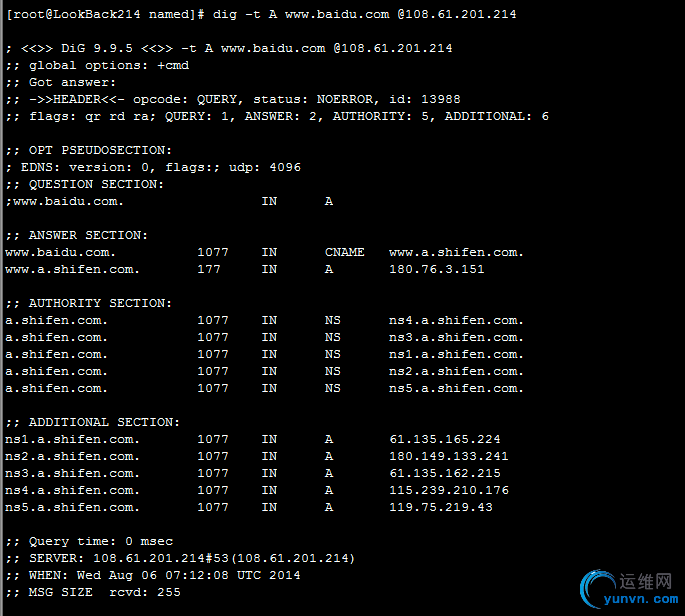 bind%E4%BD%BF%E7%94%A8%E8%AF%A6%E8%A7%A37.png