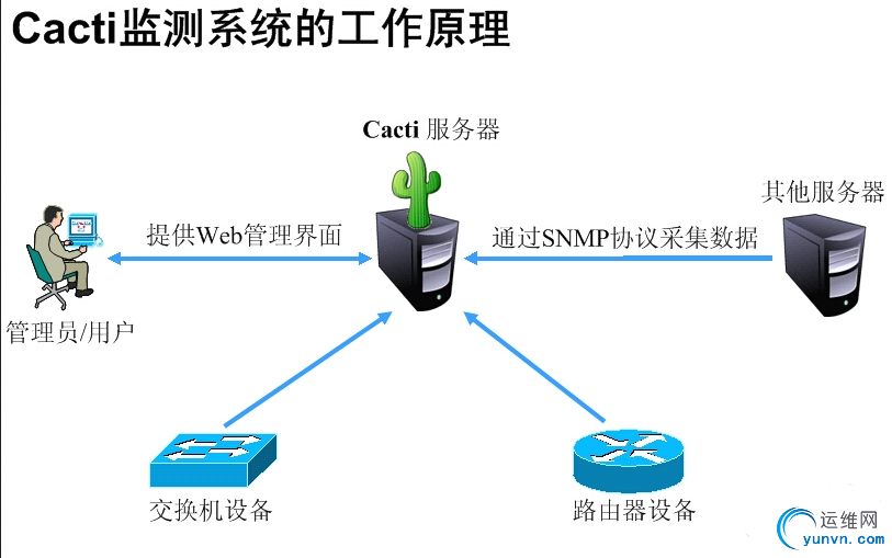 QQ截图20140812091730.png