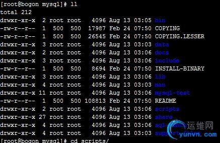 wKioL1PrLPHTTZb6AAJpCQ3Y-gc833.jpg