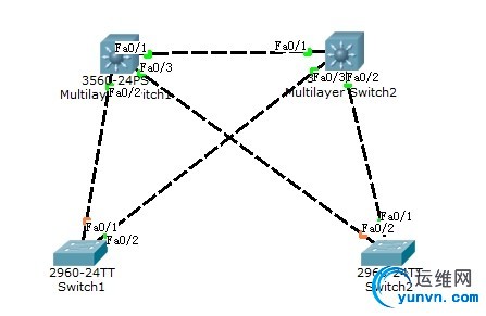 wKiom1PsyyfRFdxhAAC-K3re5LQ081.jpg