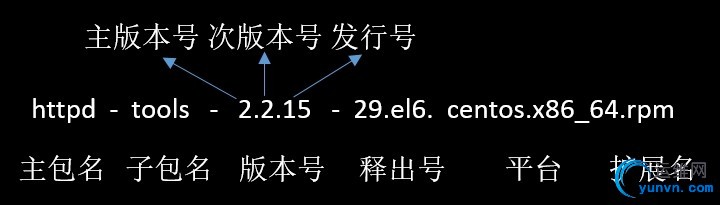 wKiom1Pst5KjtJGpAACbN--FvpE848.jpg