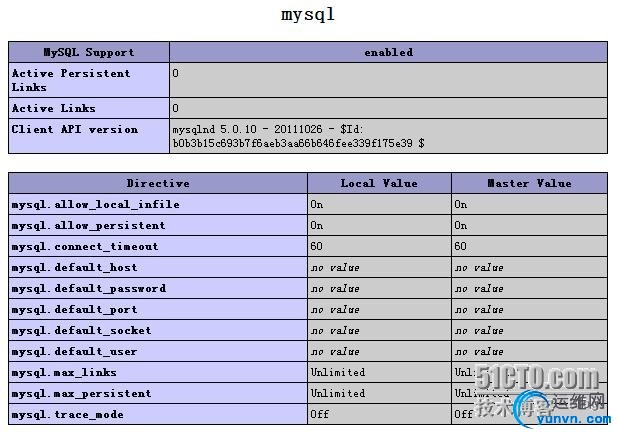 wKiom1PsrNPjgalFAAIEa2-7C8w043.jpg