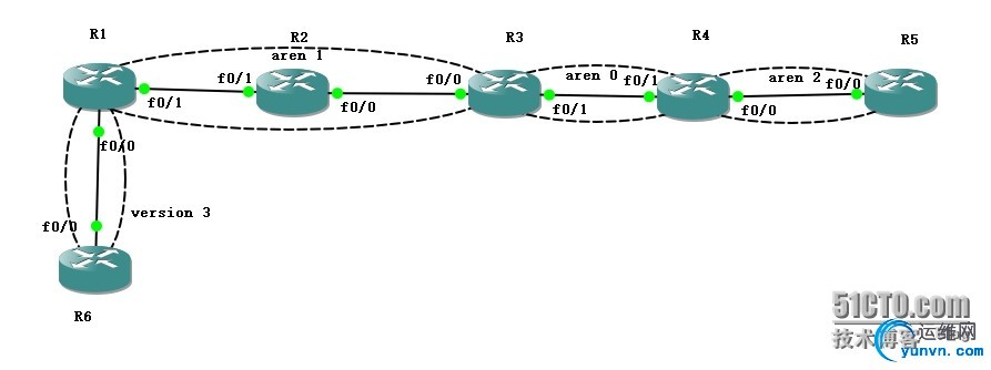 wKioL1QG9d2ACy_2AAEdtO_VqKg457.jpg