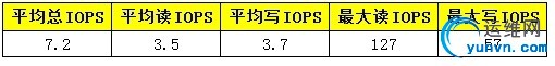 wKioL1QNblizBt2rAABzZELZppo091.jpg