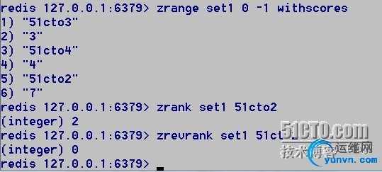 wKiom1QL2vPSEUTgAAE3yXYpo9A483.jpg