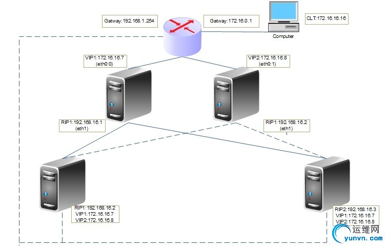 wKioL1Qeq6DC_ossAAGsTuAN2uU939.jpg