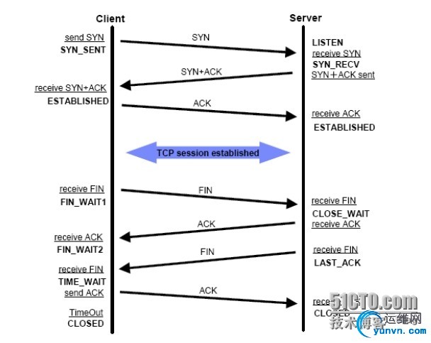 wKiom1QpG92A8FUTAAFWCtnjP_8694.jpg