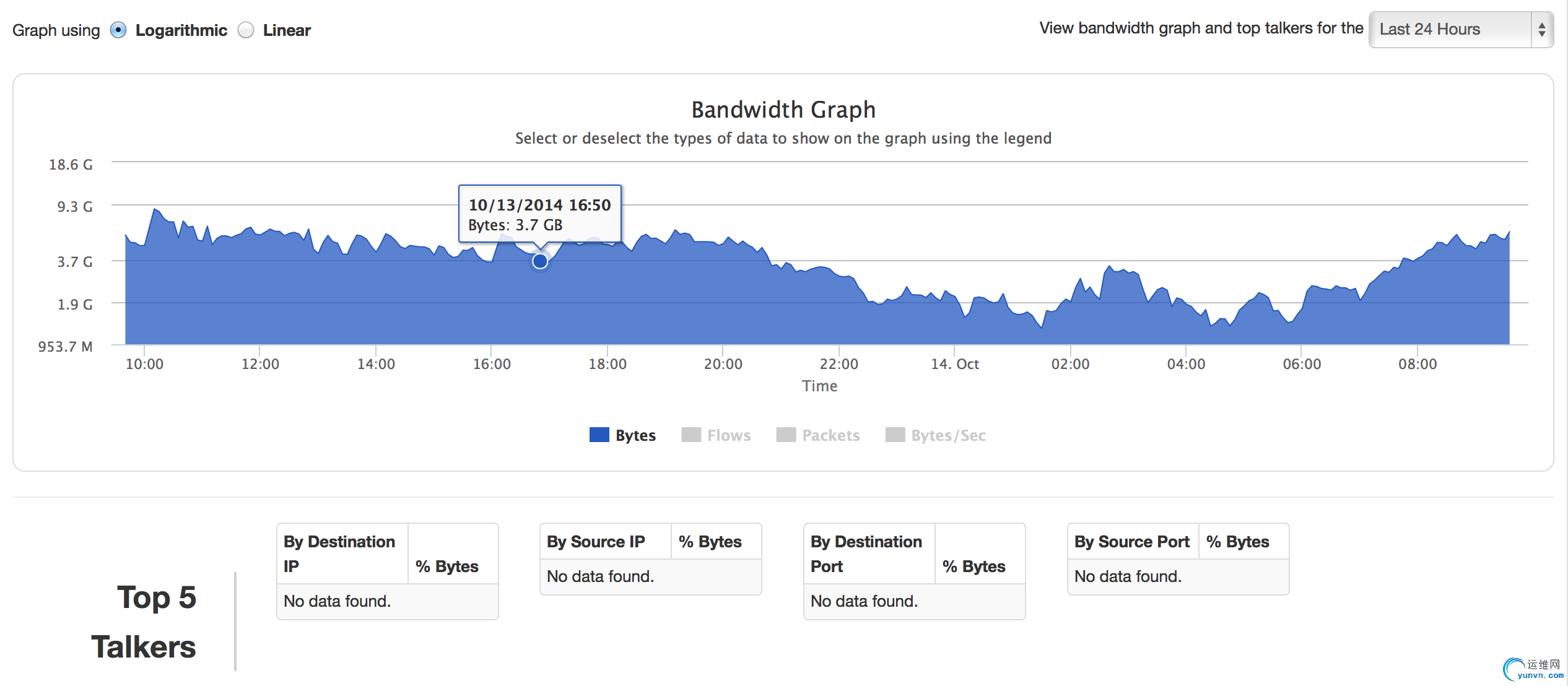 Screen Shot 2014-10-14 at 9.38.16 AM.png