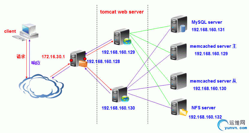 tomcat_tp_2.gif