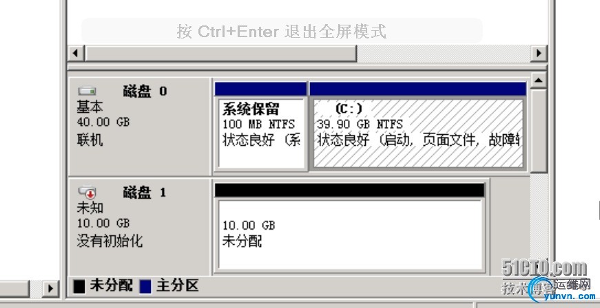 wKioL1RFXfXBsQcrAAIqs_Du6jo911.jpg