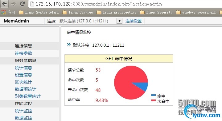 wKioL1Ri9xXyh05GAAH_C-1emrA268.jpg